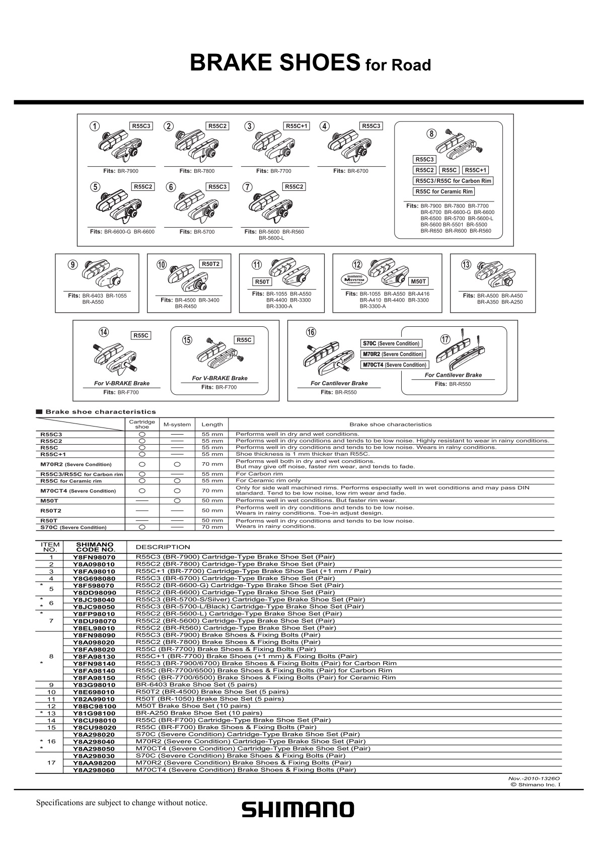 ULOŠCI SHIMANO R55C3 ZA KARBONSKE FELNE UKLJ. ŠRAF ZA MONTAŽU, 1 PAR