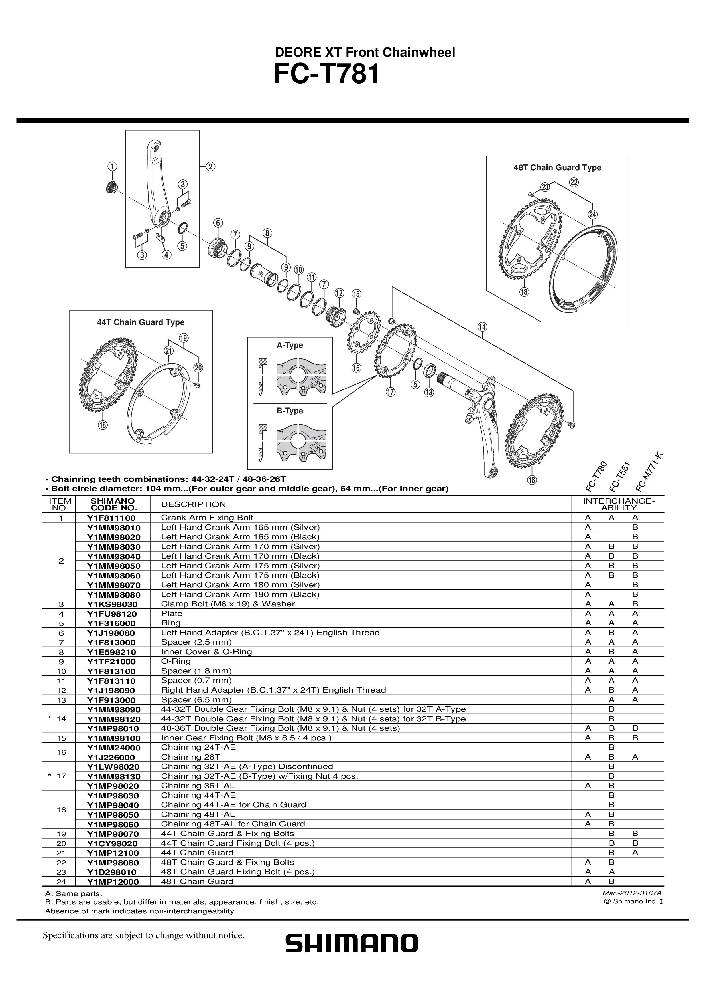 LANČANIK SHIMANO FC-T781 36T AL