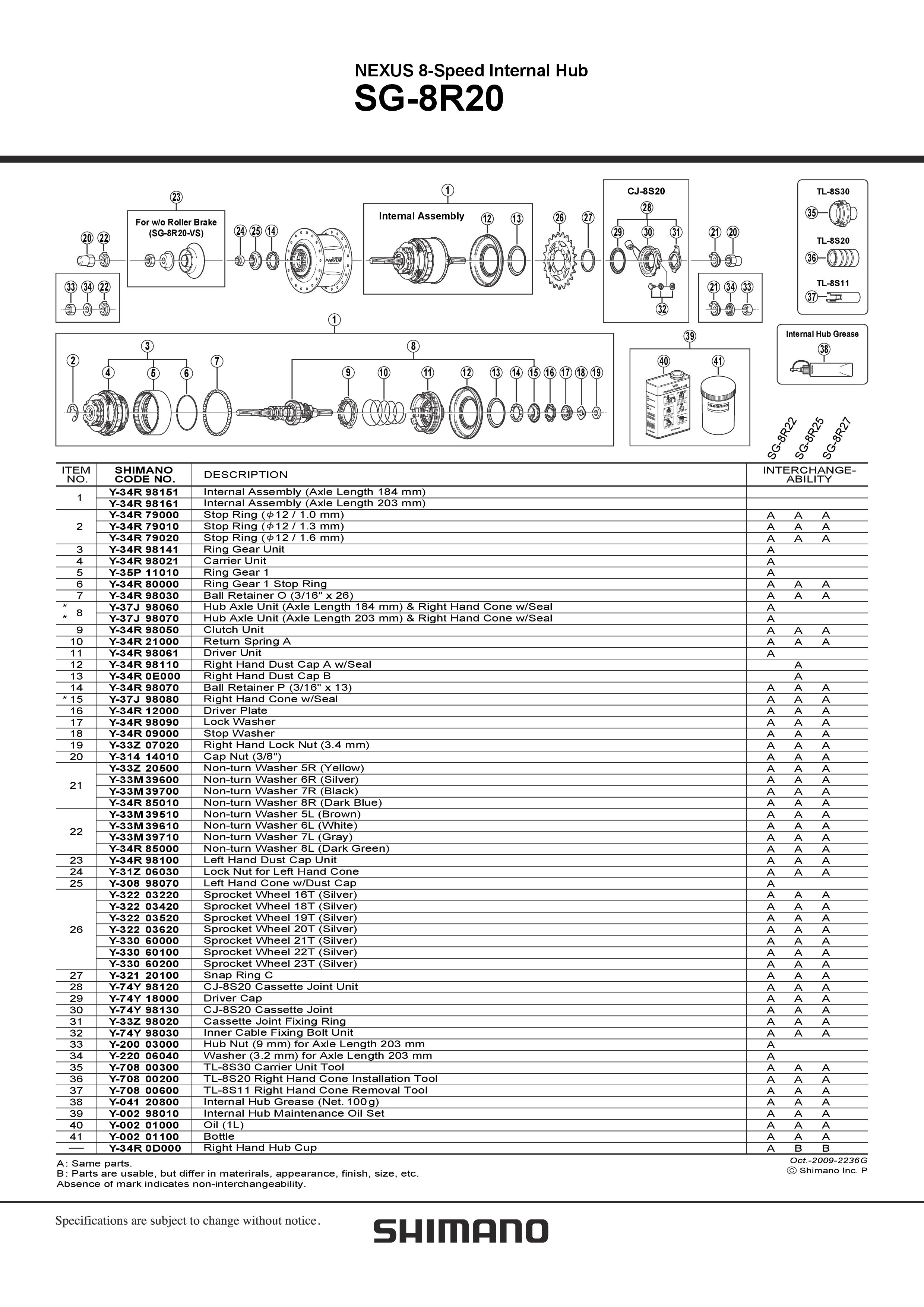 DELOVI NABLE SHIMANO CJ-8S20 CASSETTE JOINT UNIT