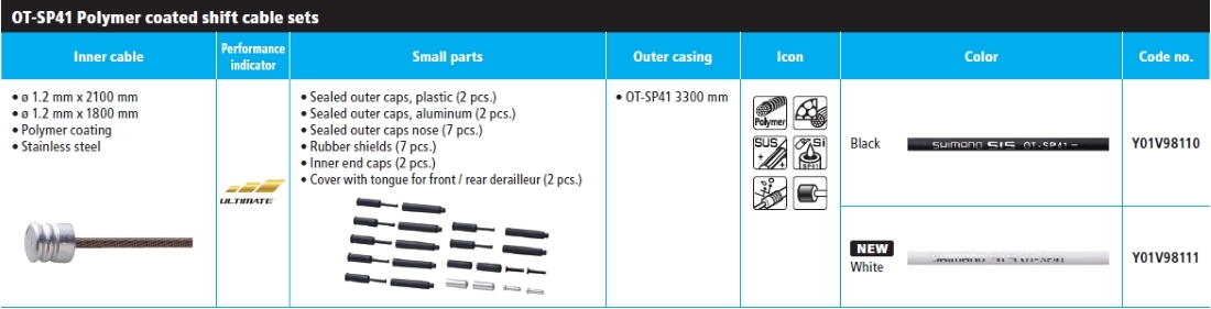 BUŽIR I SAJLA MENJAČA SHIMANO XTR M9000 POLYMER COATED