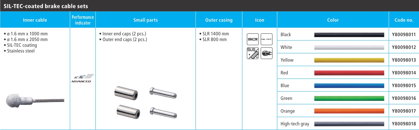 BUŽIR I SAJLA KOČNICE SHIMANO ROAD PTFE BLACK 800/1400MM SLR OUTER CABLE(BLACK), 1000/2050MM PTFE BR