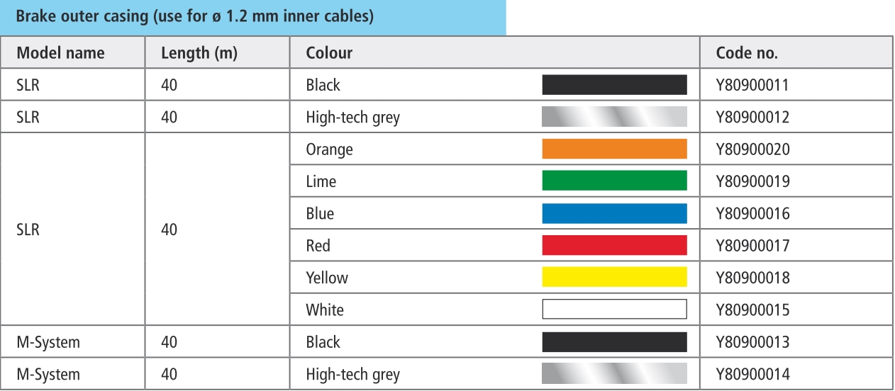 BUŽIR KOČNICE SHIMANO SLR 40M CRNI