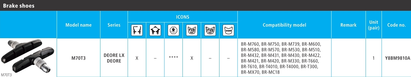 PAKNOVI SHIMANO M70T3, INCL. NUT &amp; WASHER, 1 PAR