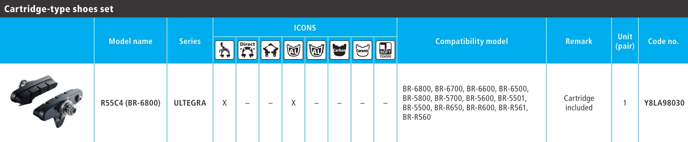 PAKNOVI SHIMANO R55C4 CARTRIDGE-TYPE  1 PAR