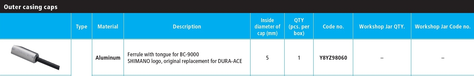 ZAVRŠETAK BUŽIRA KOČNICE SHIMANO BC-9000